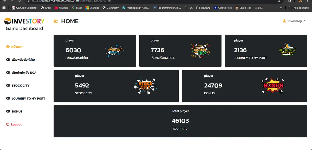 INVESTORY Arcade Game Dashboard ภาพที่ 1